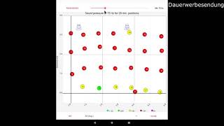 8 Room Acoustics Meter Schalldruckkarte [upl. by Vladimar]