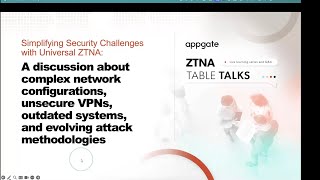 Simplify Security Challenges with Universal ZTNA [upl. by Hestia]