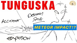 What Really Happened During THE TUNGUSKA EVENT [upl. by Clorinda]