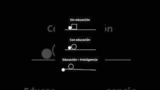 La importancia de la educación [upl. by Euqinay]