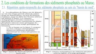 1BSEFU1CH1ep8  III Détermination des conditions de sédimentation dans un milieu ancien [upl. by Dayiz]