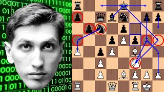 Bobby Fischer cracks computer programmers Winawer [upl. by Nido]