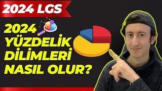 2024 LGS YÜZDELİK DİLİMLERİ NASIL OLUR [upl. by Ayar]