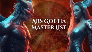 72 Goetian Demons amp Angels Explained masterlist [upl. by Eelram]