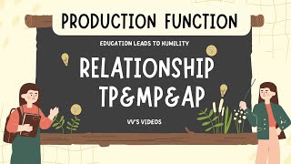 II Relationship between TP MP and AP ll Class 11 II Lecture 64 [upl. by Ingrid746]