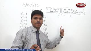 Squares in vedic maths  Speed Maths  Vedic Mathematics [upl. by Enylorac]