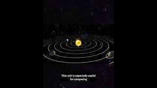 Astronomical unit distances between planets space astronomicalunit [upl. by Lleuqram]