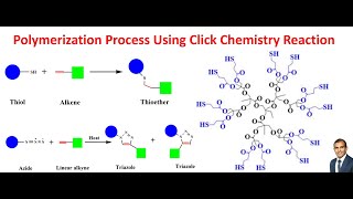 Polymerization Process Using Click Chemistry Reaction [upl. by Anaeerb884]