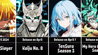 All Upcoming Anime of Spring 2024 [upl. by Nimajeb]