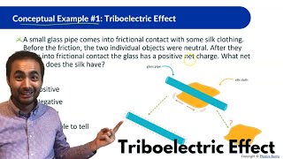 Intro to Electricity  Triboelectric Effect  Conceptual Physics [upl. by Yentrac549]