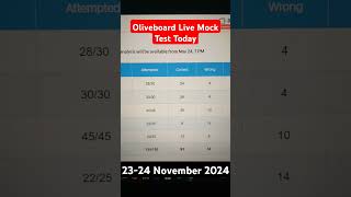 SSC CGL 2024 Mains Mock Strategy Oliveboard free Live Mock test 2324 November 2024 ssccgl2024 [upl. by Refinej]