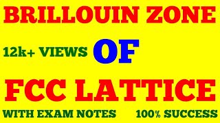 BRILLOUIN ZONE OF FCC LATTICE  SOLID STATE PHYSICS  WITH EXAM NOTES [upl. by Aratahs286]