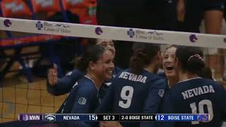 HIGHLIGHTS Nevada at Boise State Volleyball 101724 [upl. by Ahsenrac]