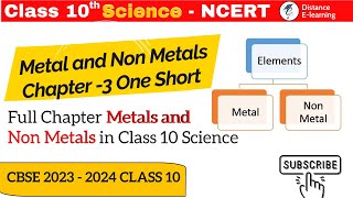 Class 10 Science Metals and Non Metals one shot  Metal and non metal full chapter 2024 cbse2024 [upl. by Nylkoorb]