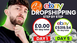 eBay Dropshipping Full Tutorial CJ Dropshipping [upl. by Micro425]