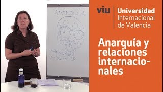 Teoría neorrealista de las relaciones internacionales anarquía estructural poder y seguridad [upl. by Aineles631]