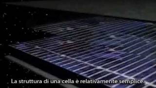 Come Funziona una cella fotovoltaica [upl. by Ekihc]