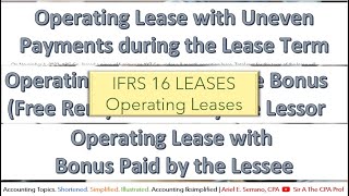 Operating Leases Conceptual Discussion with Various Illustrations [upl. by Pierrette498]