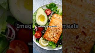 Transform Your Life with Custom Keto Diet [upl. by Nylaroc]