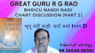 Kalpursh Astrology R G RAO Bhrigu Nandi Nadi Chart Discussion  PART 2   9123305646 [upl. by Jeconiah]