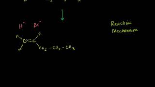 Introduction to Reaction Mechanisms [upl. by Tullius915]