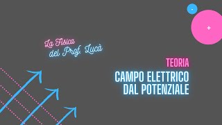 Fisica Campo elettrico dal potenziale [upl. by Alys329]