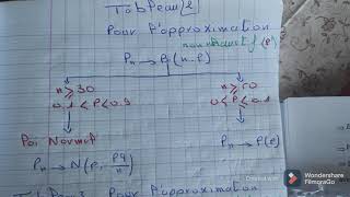 Approximation Estimateur de la Proportion  Échantillonnage et Estimation S3  Fsjesm [upl. by Leveroni850]