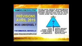 Prévisions Avril 2019 Numérologie [upl. by Yahsram]