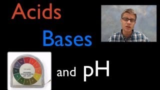 Acids Bases and pH [upl. by Brubaker]