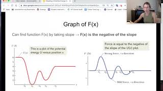 Potential Energy Curves [upl. by Nylatsyrk]