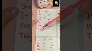 Learn English with me english eslteacher interactiveenglish [upl. by Yrellav115]