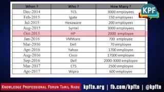 What is happening in Indian IT Industry [upl. by Yraeht]