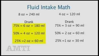 CNA and Nursing Skill Training Measuring Fluid Intake [upl. by Mccollum339]