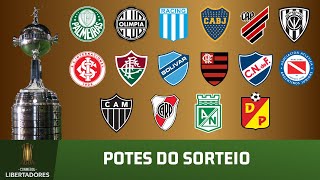 LIBERTADORES  Potes do sorteio das OITAVAS [upl. by Bushey]