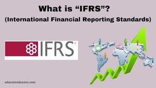 What is IFRS  International Financial Reporting Standards [upl. by Awuhsoj]