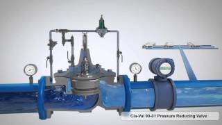 ClaVal 9001 Pressure Reducing Valve 3D Animation [upl. by Peednama974]