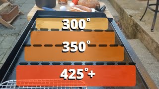 What Temperature To Cook at On Your Griddle [upl. by Harman723]