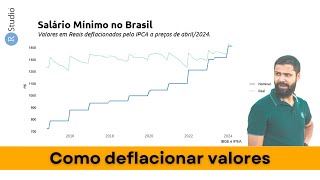 Deflacionar valores no RStudio 059 [upl. by Le]