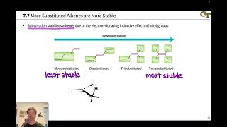 Structure and Stability of Alkenes [upl. by Aleil715]