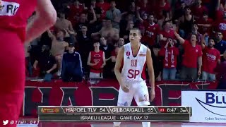 Yam Madar Highlights vs Gilboa Galil 23 pts 5 ast  Celtics 2020 draft pick [upl. by Bennie]