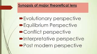 Theoretical perspectives in sociology  BBA 5th semester [upl. by Demmy471]