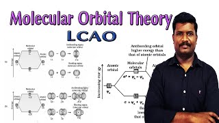 11Molecular Orbital Theory  LCAO  Energy Level Diagram for Molecular Orbitals  NCERT Chemistry [upl. by Trixy]