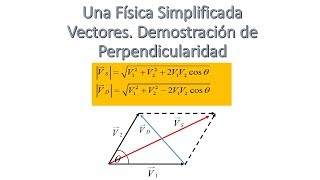 VECTORES DEMOSTRACIÓN DE PERPENDICULARIDAD ENTRE VECTORES [upl. by Cirri]