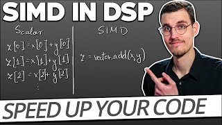 What Are SIMD Instructions With a Code Example DSP 14 [upl. by Aremmat]