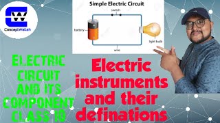 Electric circuit class 10  Symbols of electric circuitElectricity class 10 [upl. by Judy]