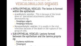 Vesiculobullous disorders of skin [upl. by Nnairam]