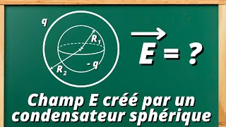 Champ électrique créé par un condensateur sphérique exercice corrigé  théorème de Gauss [upl. by Kcyrred]