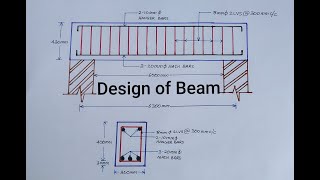 Design of Singly Reinforced Beam  Limit State Method  Reinforced Concrete Beam Design [upl. by Derrik]