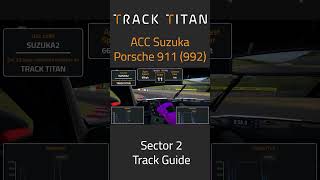 Improve your times with our AI coaching platform httpswwwtracktitanioreferralCodeSUZUKA2 [upl. by Adnawt880]