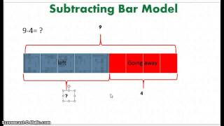 Subtraction bar model [upl. by Michelsen]